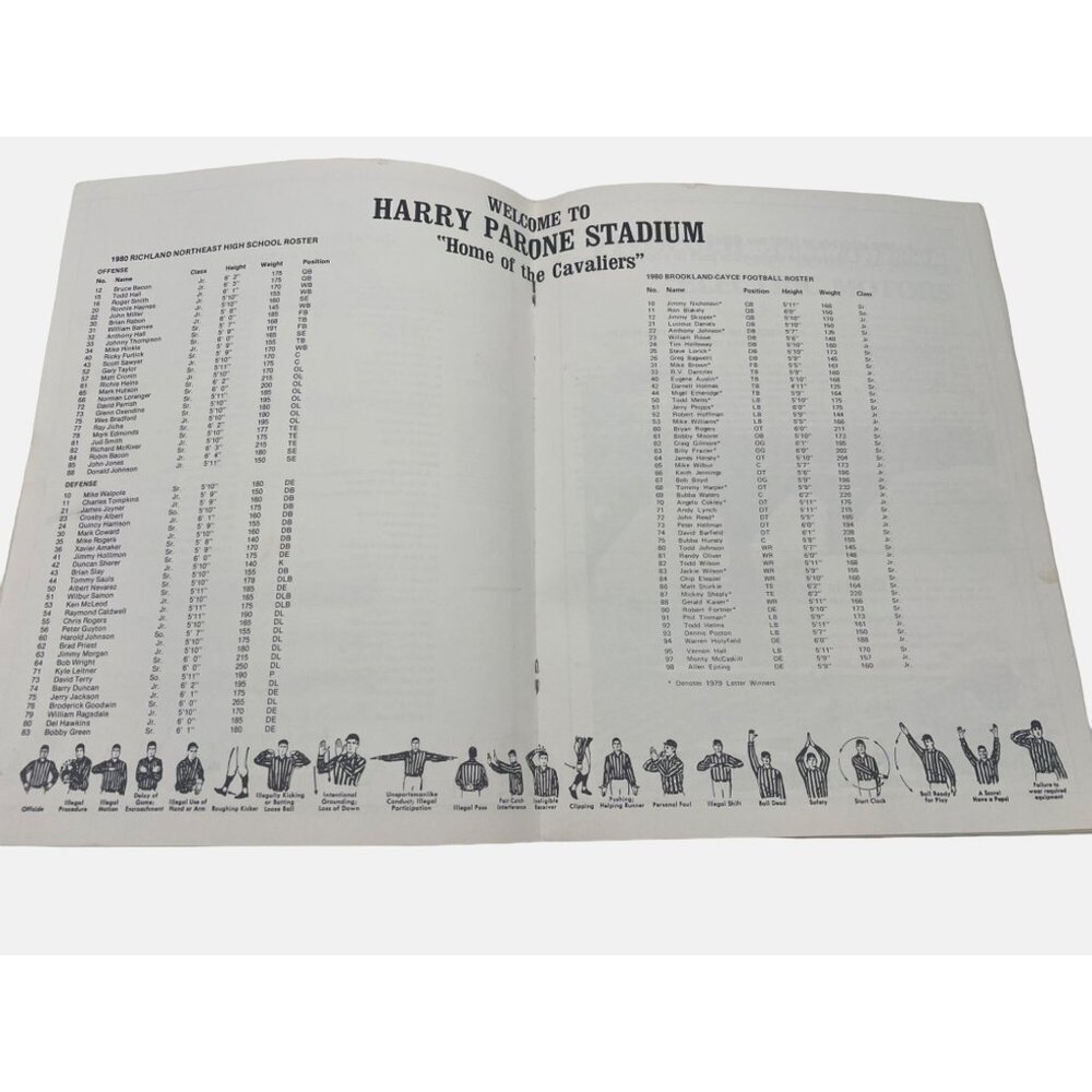 Richland Northeast Cavaliers 1979 & 1980 Football Programs High School Columbia - Picture 9 of 10